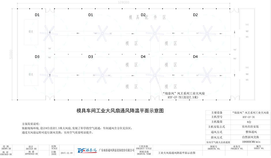 大型廠房車間通風降溫