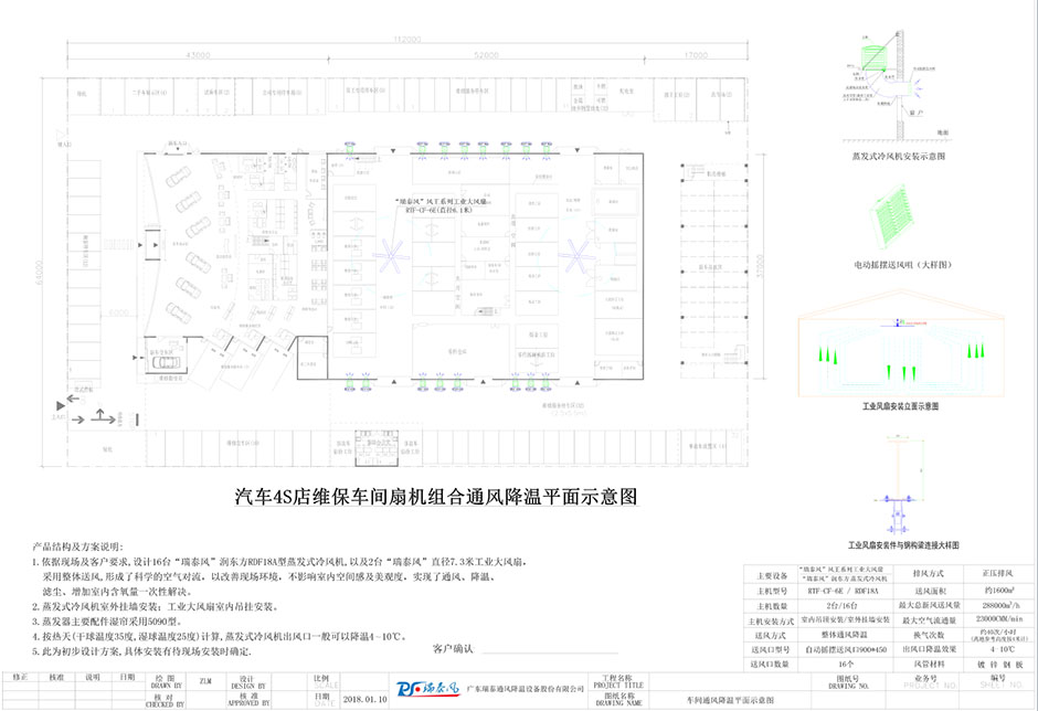 汽車4S店通風(fēng)降溫